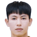 نجوين في هونغ