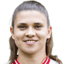 مارتينا ويانكوفسكا