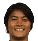 E. بانثوي تشانو