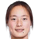 وانغ ميشينغ