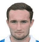 क्रिस केन