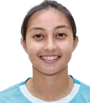 إنا كريستياني بالاسيوس