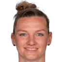 الكسندرا بوب