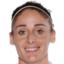 إستير غونزاليس