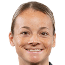 ريا بيرسيفال