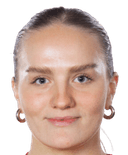 كلارا أندروب