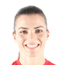 आलिया गुआग्नी