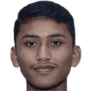 أريف شقيرين