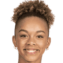 جوزيفين بيركلوند