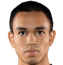 Muhamad Umar Hakeem Bin Suhar Redzuan