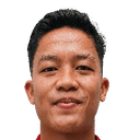 إلهام ريو فهمي