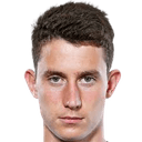 بوجيدار كرايف