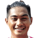 ريكاردو سيندرا