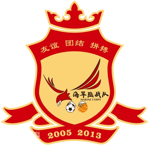 Lanzhou Hailu