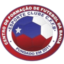 সিএফএফবি বিএ ইউ২০ (মহিলা)