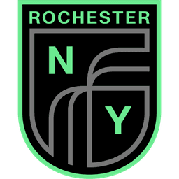 Rochester NY FC Academy