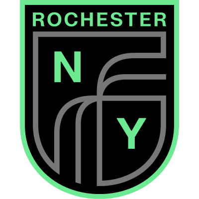 Rochester NY FC Academy