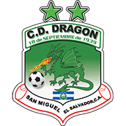 सीडी ड्रैगन