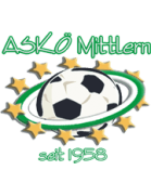 ASKO मित्तलेर्न