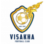 Visakha FC (W)