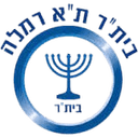 Beitar Tel Aviv Holon