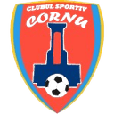 এসি এস ডিপি কর্নু