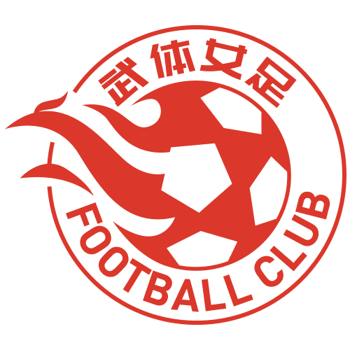 উহান স্পোর্টস থ্রি টাউনস ইউনিভার্সিটি মহিলা