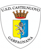 কাস্তেলনুওভো গারফানানা (যুব)