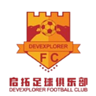 शीआन गाओक्सिन नंबर 2 मिडिल स्कूल क़ितुओ U15