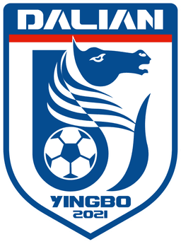 Dalian Yingbo U14