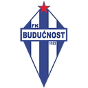 Buducnost Podgorica Women