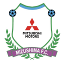 এনিওস মিজুশিমা