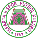 इस्पार्टा 32 स्पोर यू19