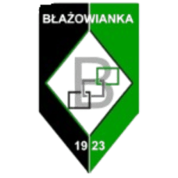 ब्लाजोवियंका ब्लाजोवा