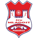 जेडएफके म्लादोस्त महिलाएं