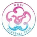 উক্সি টিম