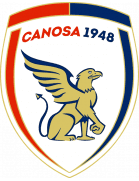 Canosa 1948