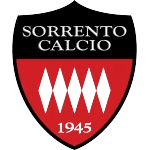 সোরেন্টো U19