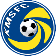 কালিঘাট এফসি