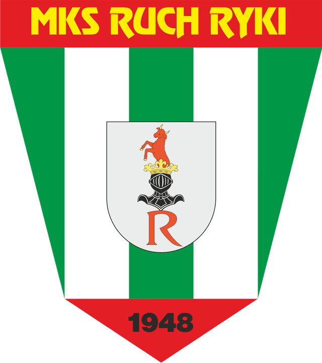 Ruch Ryki