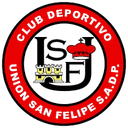 ইউনিয়ন সান ফেলিপে (মহিলা)