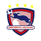 मिक्टलान रिज़र्व्स