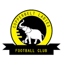 কপার বেল্টস এফসি মহিলা