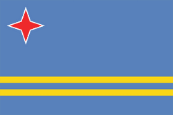 Aruba U17