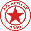 অ্যাস্টেরাস কার্ডিটসাস