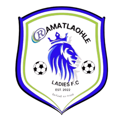 রামাটলাওহলে এফসি (মহিলা)
