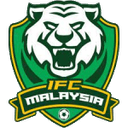 इमिग्रेसन एफसी II