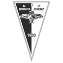 বোড়ুতা জগিয়ের্জ