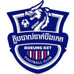 বেউং কেট রাবার ফিল্ড