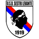 সেস্ট্রি লেভান্তে ইউ১৯
